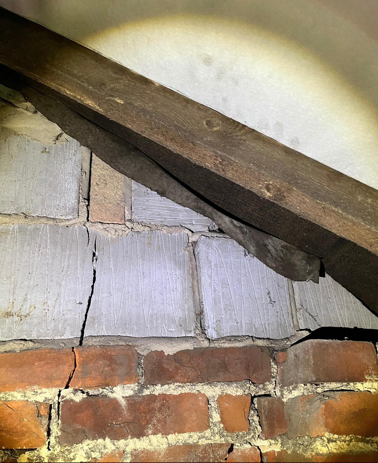 Pre Purchase Survey’s